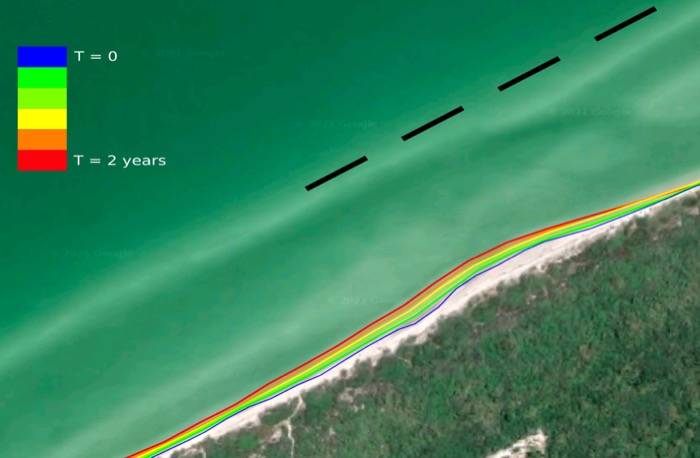 Coastline with breakwater offshore showing computer predictive morphology.